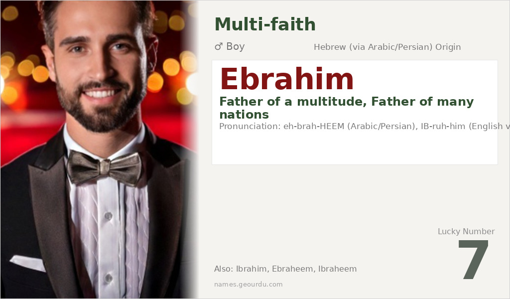 Ebrahim Name Meaning and Details