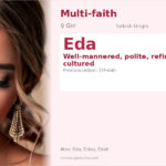 Eda Name Meaning and Details