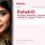 Eelakili Name Meaning and Details