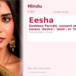 Eesha Name Meaning and Details