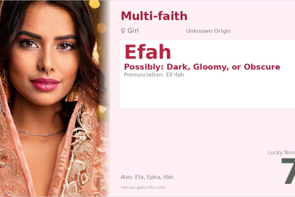 Efah Name Meaning — Origin, Gender & Details (2025)