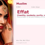 Effat Name Meaning and Details