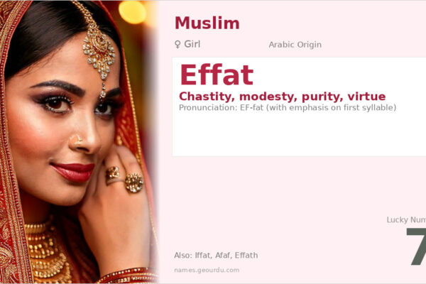 Effat Name Meaning — Arabic Origin, Girl Name & Islamic Significance (2025)