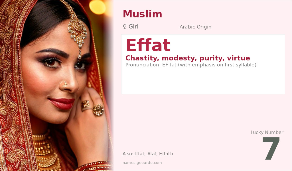 Effat Name Meaning and Details