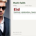 Eid Name Meaning and Details