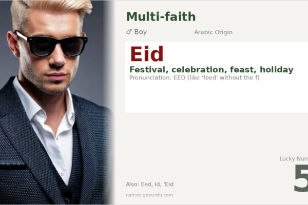 Eid Name Meaning — Origin, Gender & Details (2025)