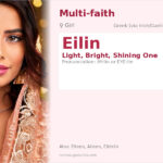 Eilin Name Meaning and Details
