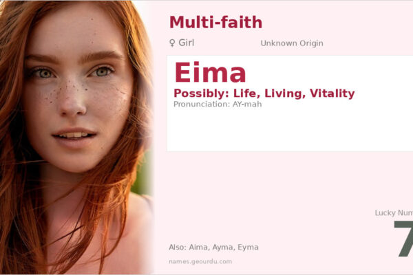 Eima Name Meaning — Origin, Gender & Details (2025)