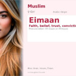 Eimaan Name Meaning and Details