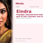Eindra Name Meaning and Details