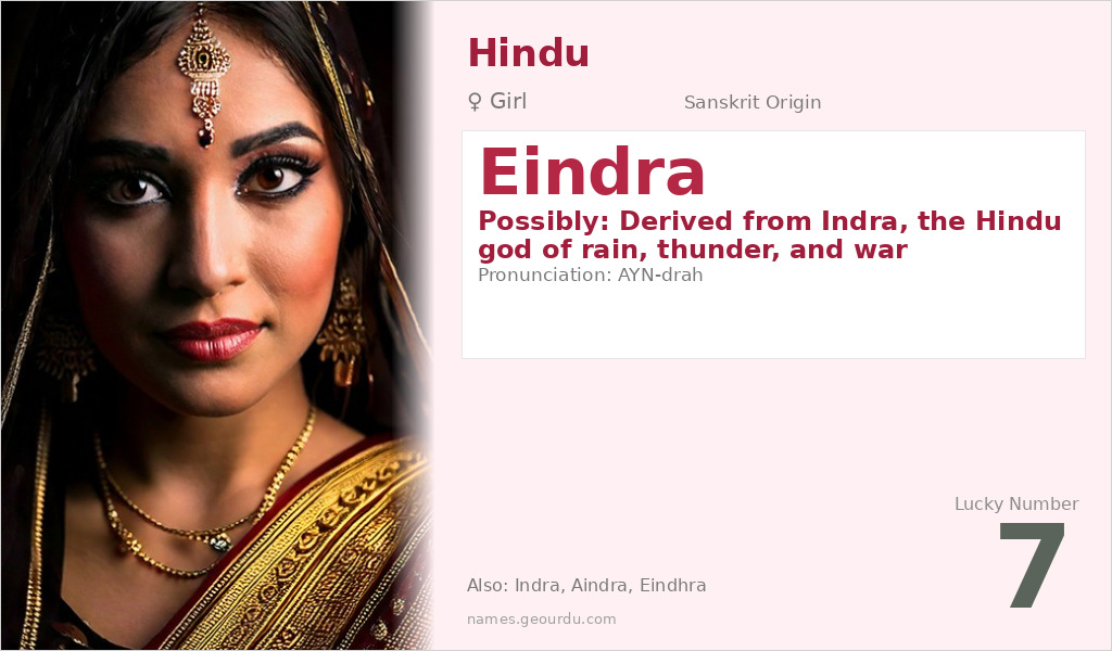 Eindra Name Meaning and Details