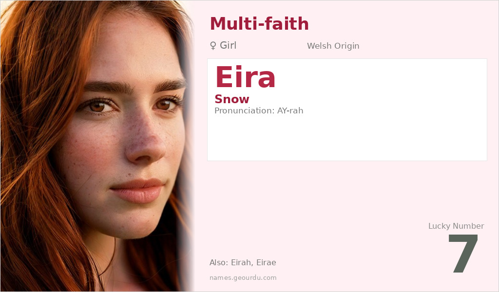 Eira Name Meaning and Details