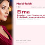 Eirna Name Meaning and Details