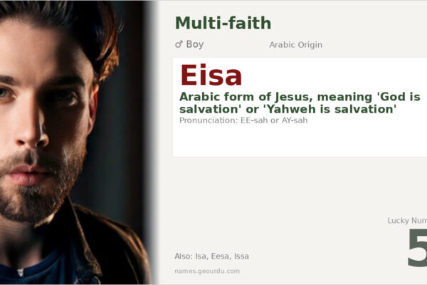 Eisa Name Meaning — Arabic Form of Jesus, Origin & Details (2025)