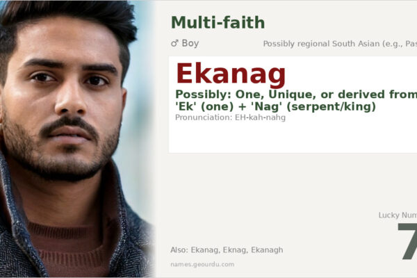 Ekanag Name Meaning — Origin, Gender & Details (2025)