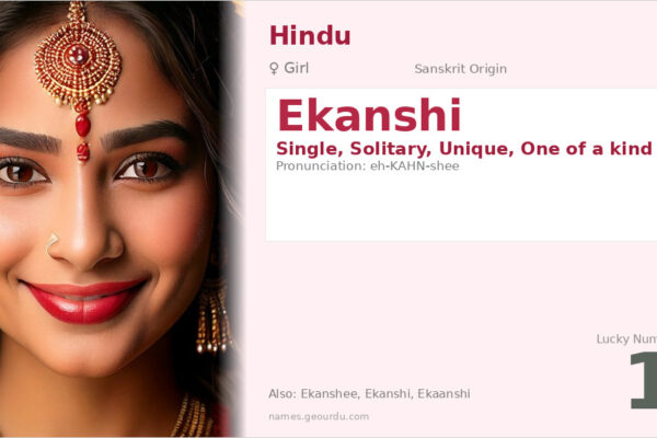Ekanshi Name Meaning — Sanskrit Origin, Girl Name & Details (2025)