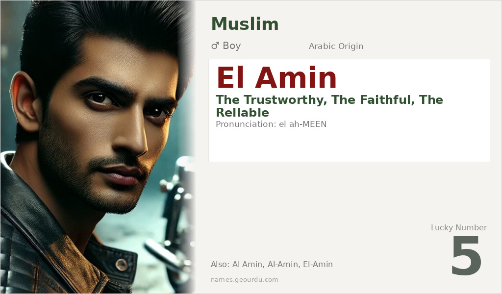 El Amin Name Meaning and Details