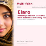 Elaro Name Meaning and Details