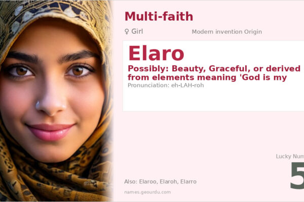 Elaro Name Meaning — Origin, Gender & Details (2025)