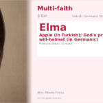 Elma Name Meaning and Details