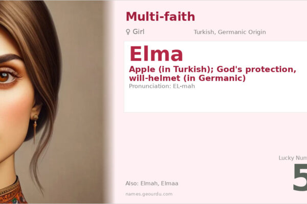 Elma Name Meaning — Turkish & Germanic Origins, Girl Name (2025)