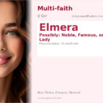 Elmera Name Meaning and Details
