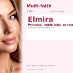 Elmira Name Meaning and Details