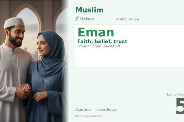 Eman Name Meaning — Arabic Origin, Faith & Details (2025)