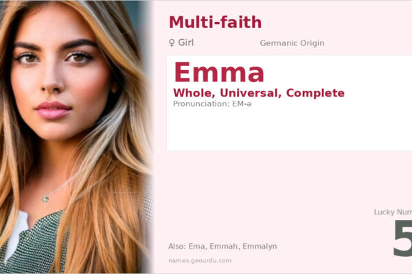 Emma Name Meaning — Germanic Origin, Girl Name & Details (2025)
