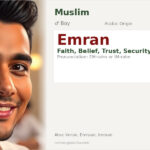 Emran Name Meaning and Details