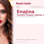 Enajina Name Meaning and Details