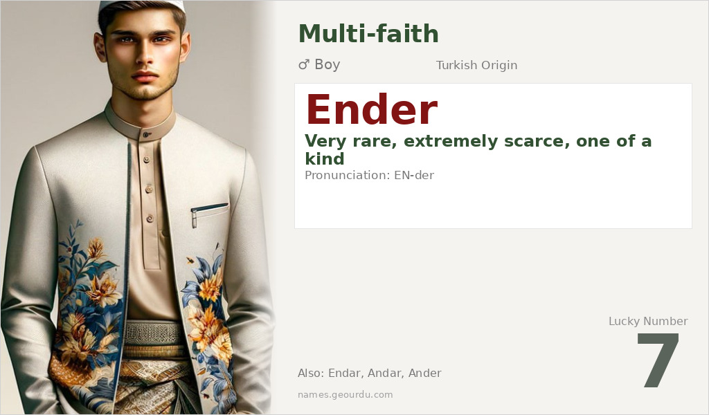 Ender Name Meaning and Details