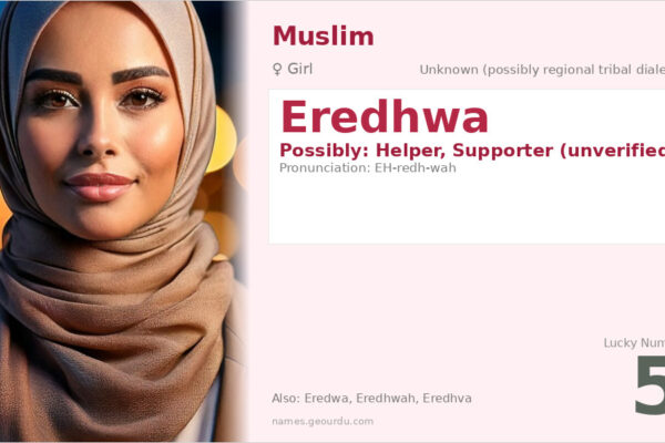 Eredhwa Name Meaning — Origin, Gender & Details (2025)