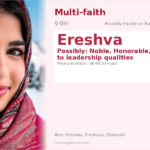 Ereshva Name Meaning and Details