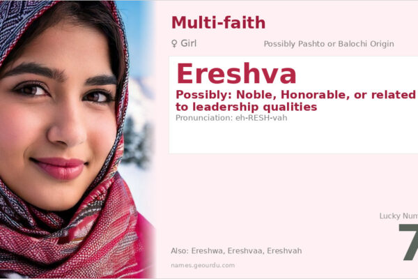 Ereshva Name Meaning — Origin, Gender & Details (2025)