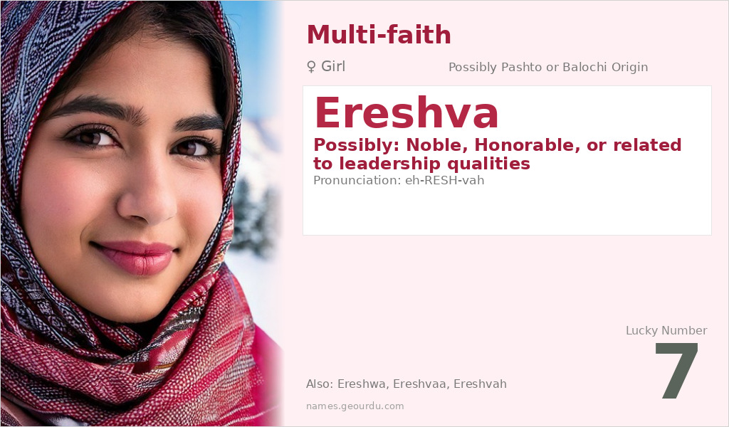 Ereshva Name Meaning and Details