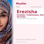 Erezisha Name Meaning and Details