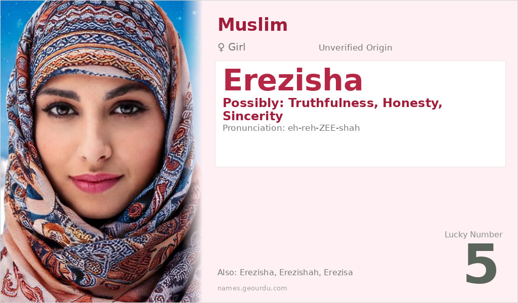 Erezisha Name Meaning and Details
