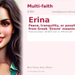 Erina Name Meaning and Details