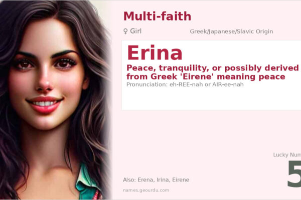 Erina Name Meaning — Origin, Gender & Details (2025)