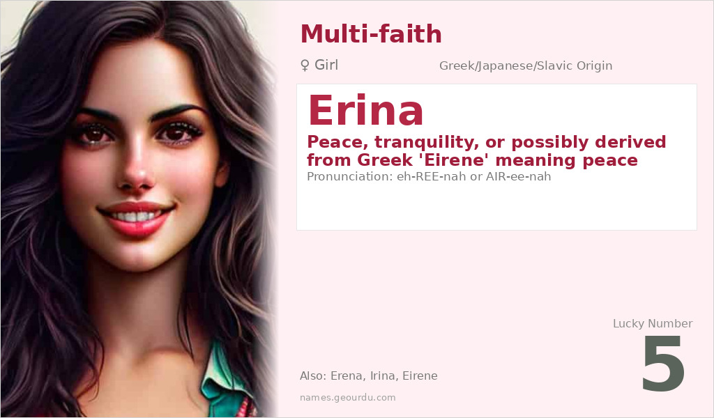 Erina Name Meaning and Details