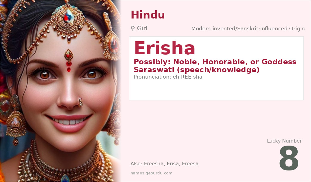 Erisha Name Meaning and Details