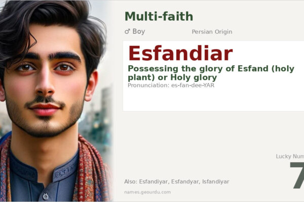 Esfandiar Name Meaning — Persian Origin, Heroic Legacy & Details (2025)
