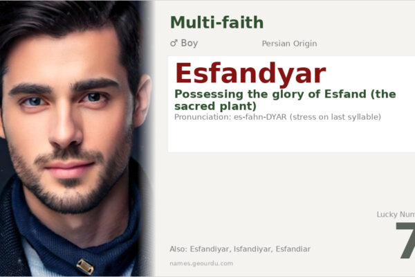 Esfandyar Name Meaning — Persian Origin, Heroic Legacy & Details (2025)