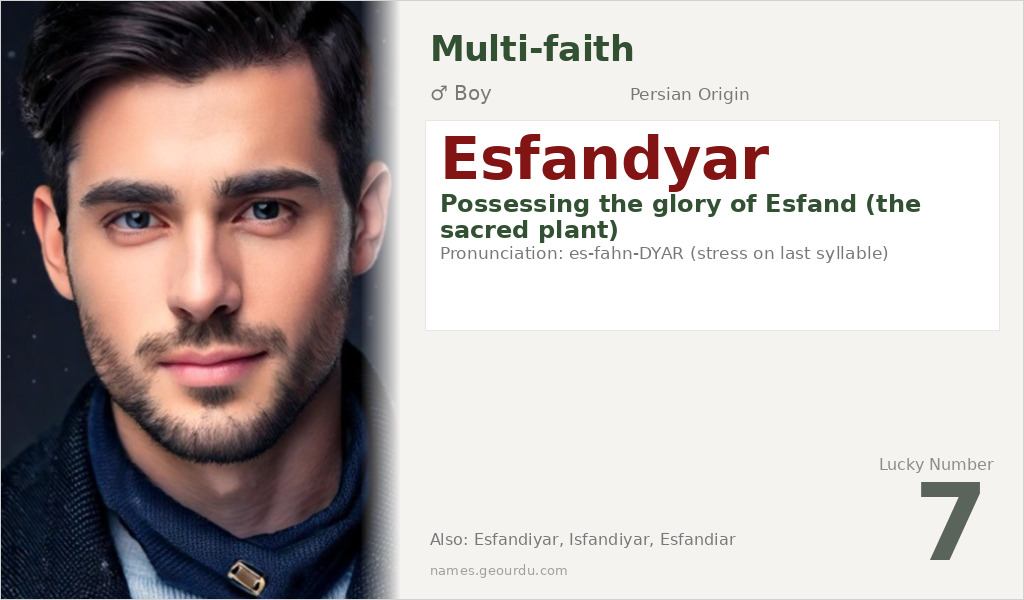Esfandyar Name Meaning and Details