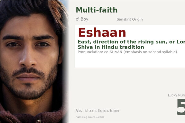 Eshaan Name Meaning — Sanskrit Origin, Boy Name & Details (2025)