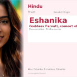 Eshanika Name Meaning and Details