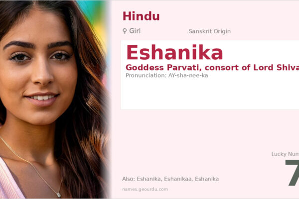 Eshanika Name Meaning — Sanskrit Origin, Goddess Parvati & Details (2025)