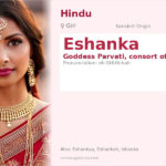 Eshanka Name Meaning and Details