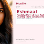 Eshmaal Name Meaning and Details